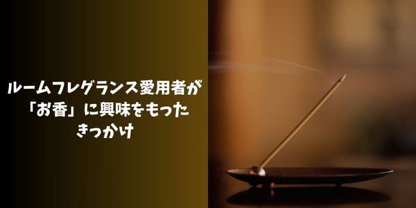ルームフレグランス愛用者が「お香」に興味をもったきっかけという見出しの装飾画像