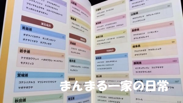 こびと固有種大図鑑東日本編の目次の画像